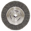 Bench Grinders & Accessories